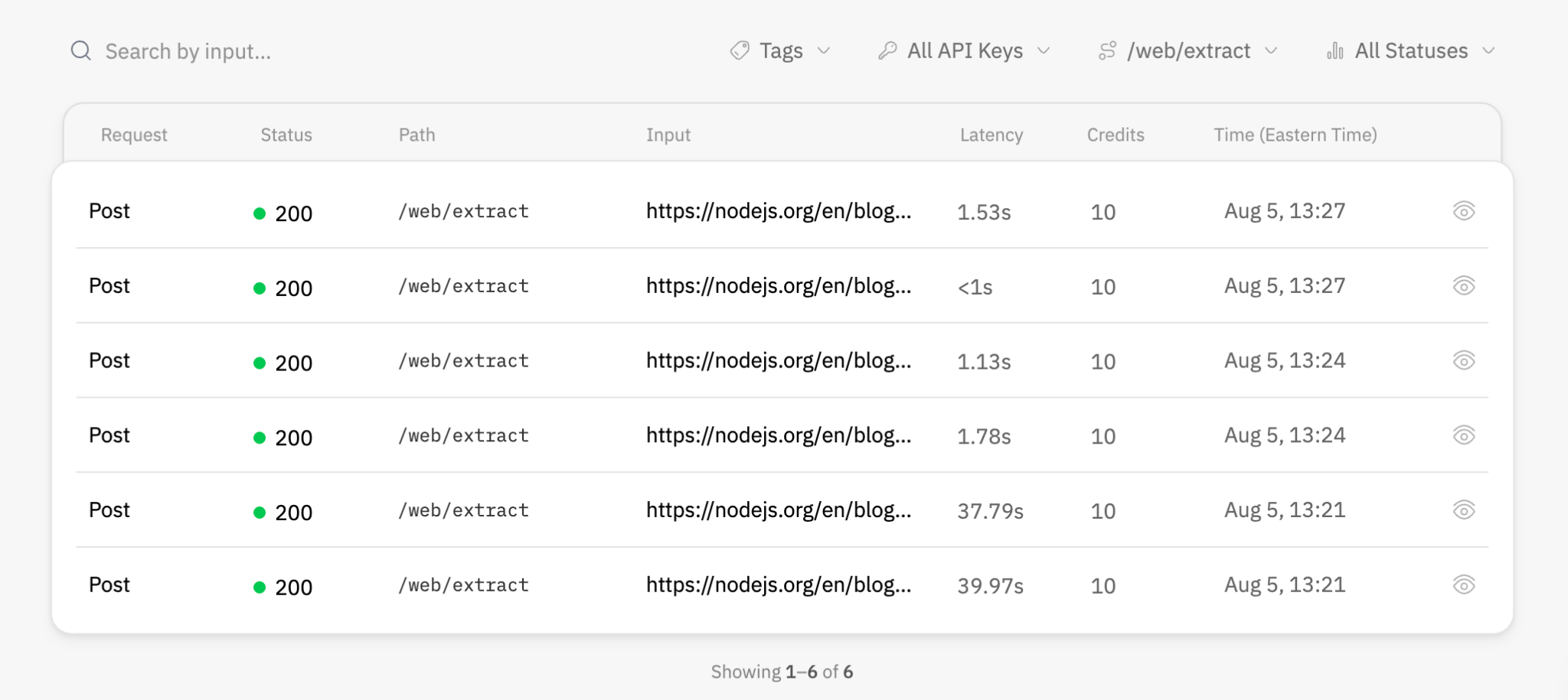 Context.dev request log showing six POST /web/extract calls, every one returning 200 with 10 credits used.