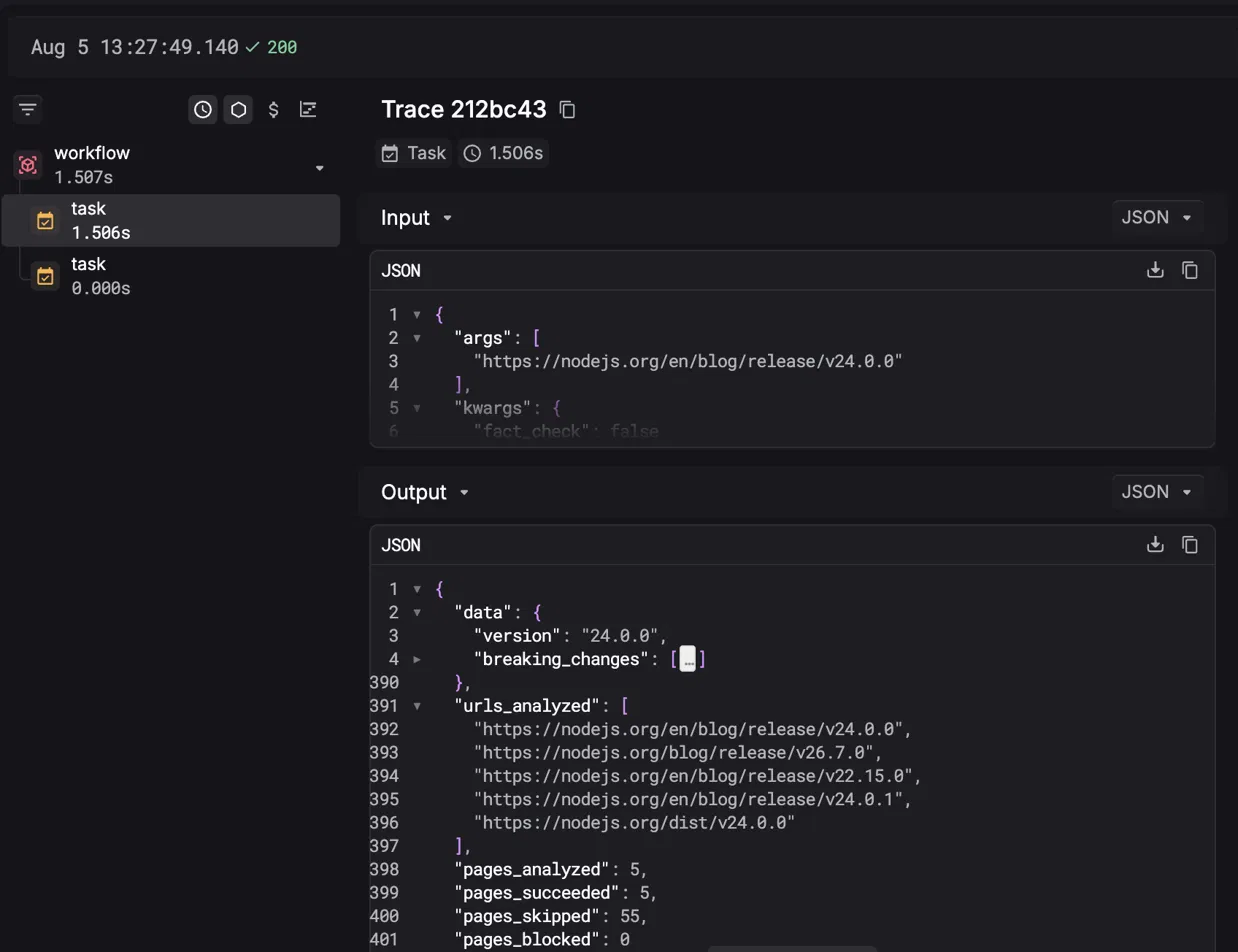 Respan trace of the changelog_watcher workflow: the fetch_release_notes task output shows urls_analyzed listing five Node.js pages across four different releases, with pages_skipped at 55.