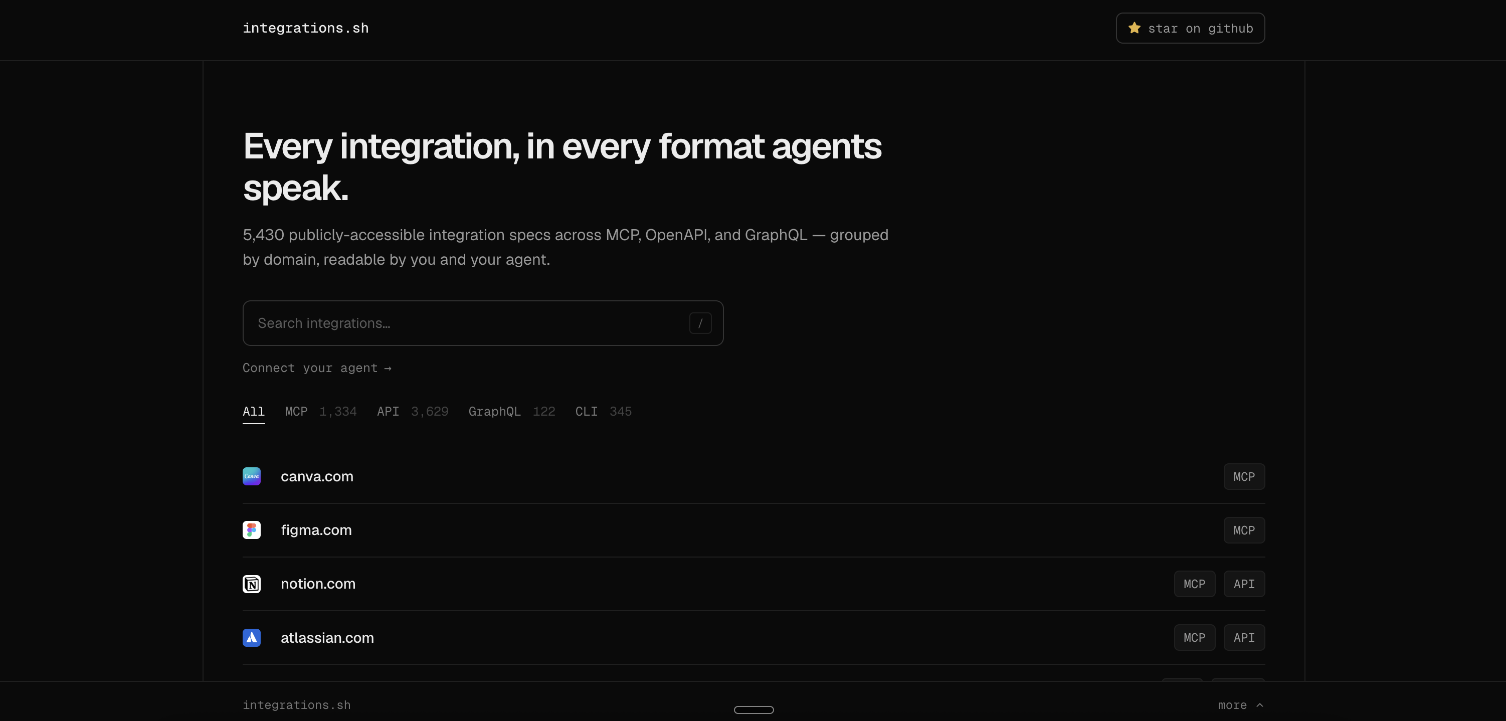 integrations.sh catalog showing publicly accessible integration specs across MCP, API, GraphQL, and CLI formats