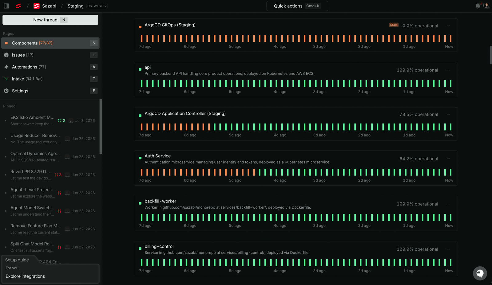 Sazabi's Components page listing services such as an API, an auth service, ArgoCD controllers, and background workers, each with a short description and seven days of operational status bars
