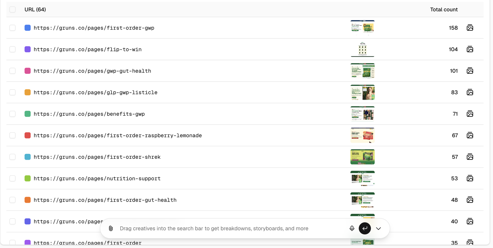 Spyglass's landing page table listing Grüns URLs alongside screenshot previews and total counts